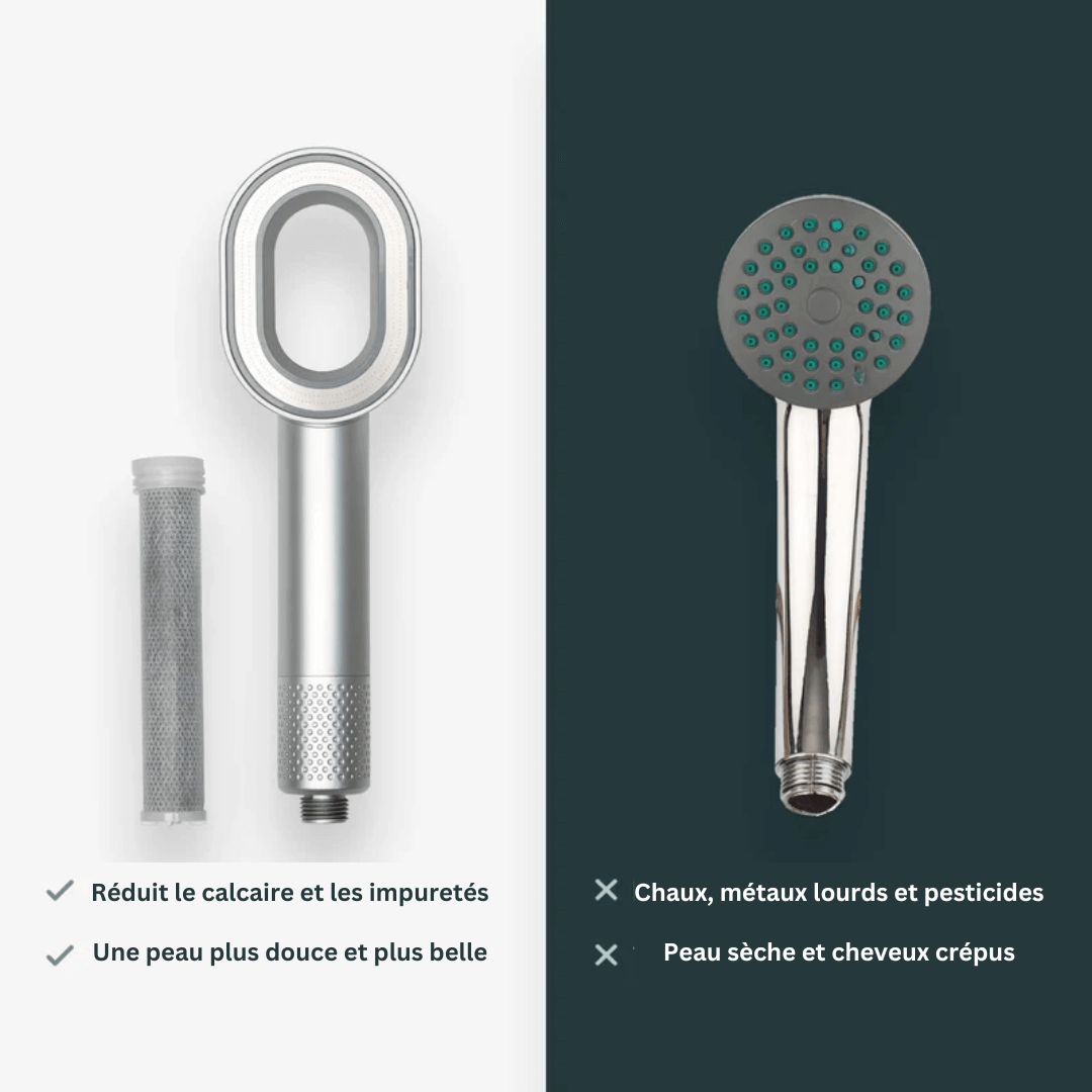 Pommeau de douche filtrant - Eau purifiée