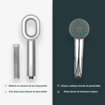 Pommeau de douche filtrant - Eau purifiée